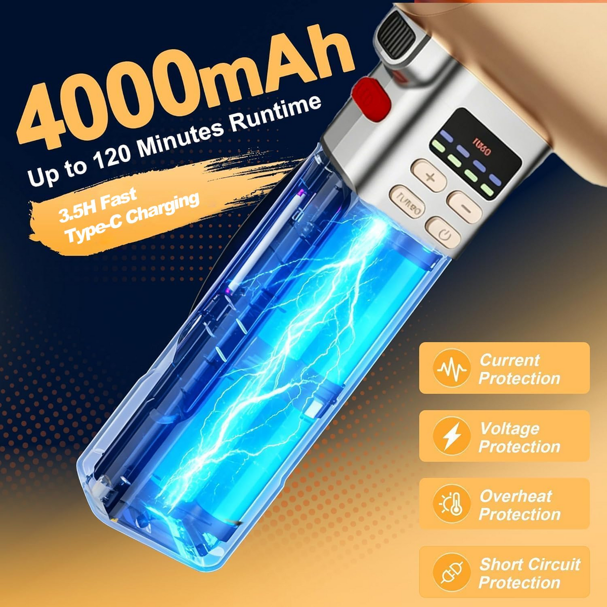 VortLab 730PRO Car Blower for Drying Cordless | Up to 260MPH 740CFM Turbo Dryer Air Leaf Blower | Detachable Handle, 3.5H Type-C 2A Fast Charge, 5 Speeds, for Car/Hood/Yard/Sawdust/Fluffy Snow