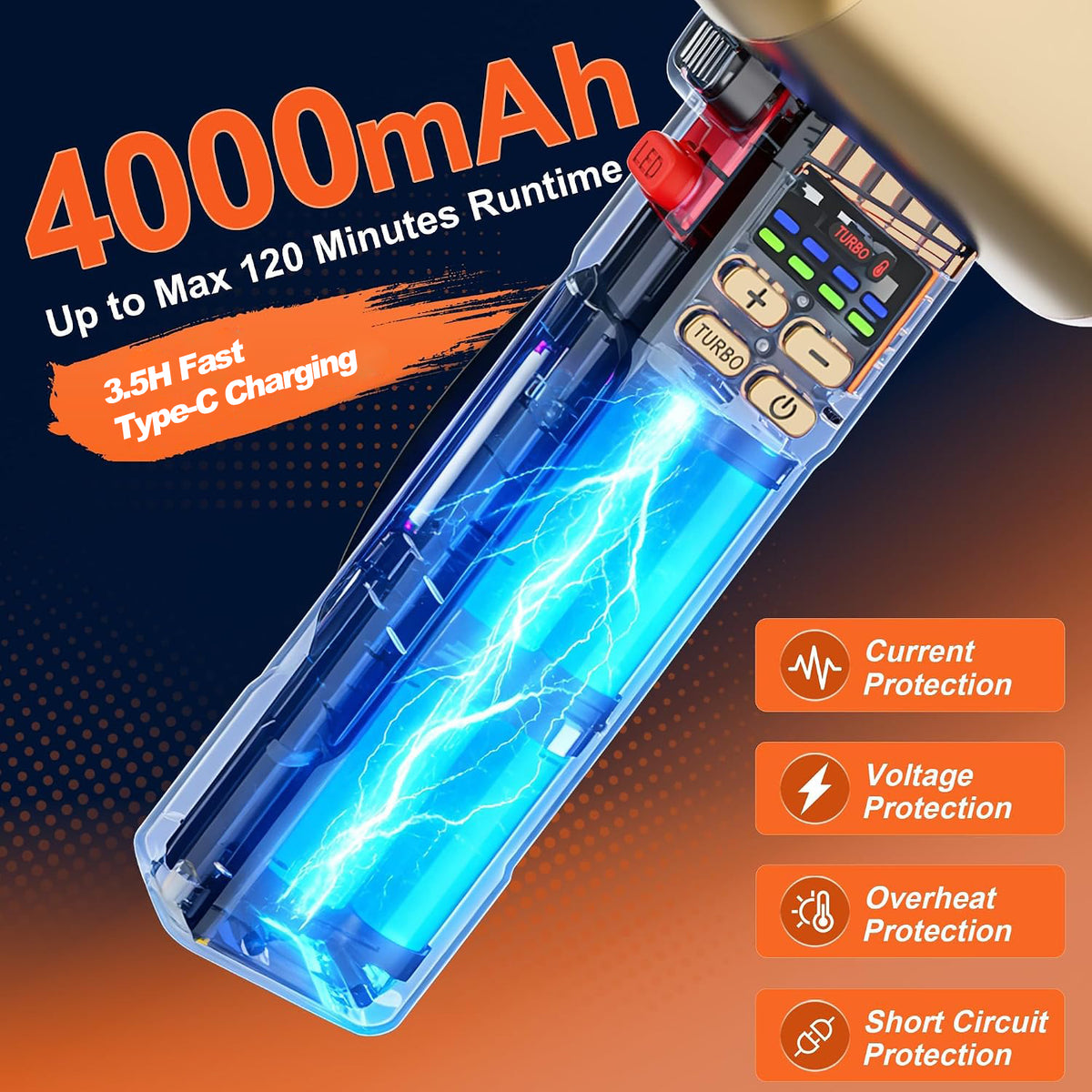VortLab 730PRO Car Blower for Drying Cordless | Up to 260MPH 740CFM Turbo Dryer Air Leaf Blower | Detachable Handle, 3.5H Type-C 2A Fast Charge, 5 Speeds, for Car/Hood/Yard/Sawdust/Fluffy Snow