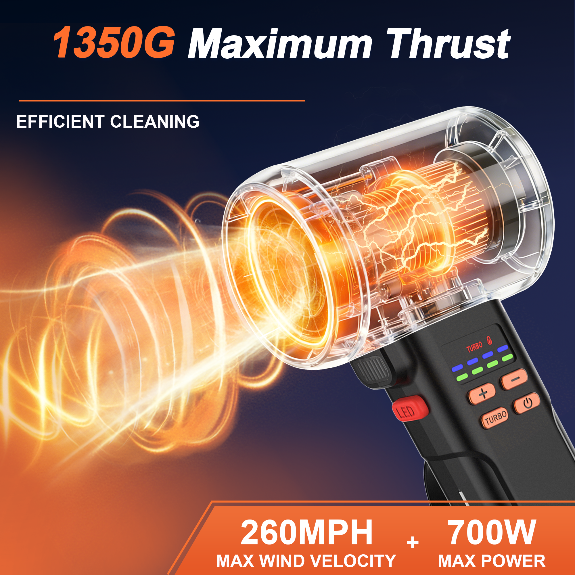 VortLab 730PRO Car Blower for Drying Cordless | Up to 260MPH 740CFM Turbo Dryer Air Leaf Blower | Detachable Handle, 1.5H Type-C 3A Fast Charge, 5 Speeds, for Car/Hood/Yard/Sawdust/Fluffy Snow