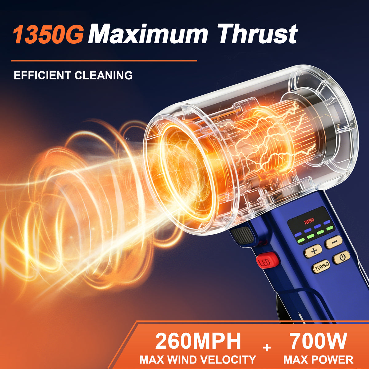 VortLab 730PRO Car Blower for Drying Cordless | Up to 260MPH 740CFM Turbo Dryer Air Leaf Blower | Detachable Handle, 3.5H Type-C 2A Fast Charge, 5 Speeds, for Car/Hood/Yard/Sawdust/Fluffy Snow